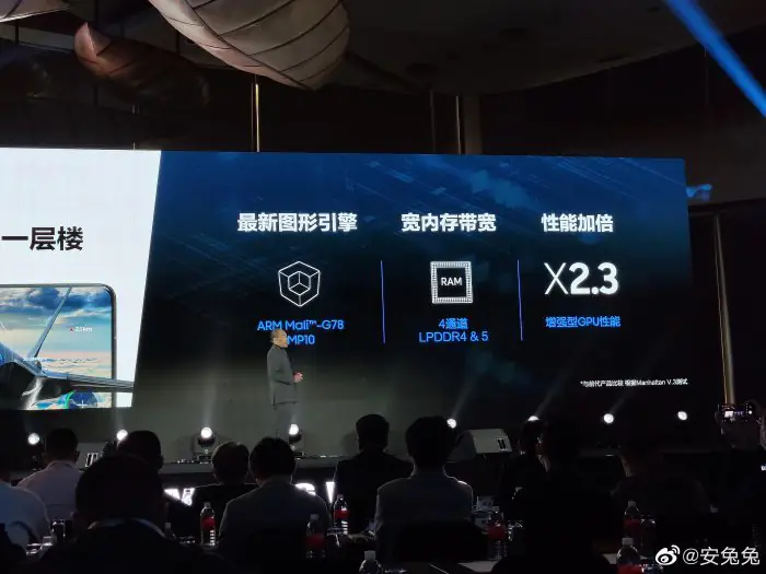 Exynos 1080 specs