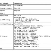 Galaxy A12 FCC documents