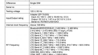 Galaxy A12 FCC Certification