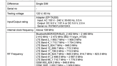 Galaxy A12 FCC documents