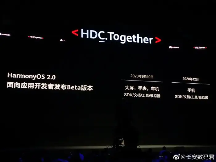 Open-source roadmap for the HarmonyOS