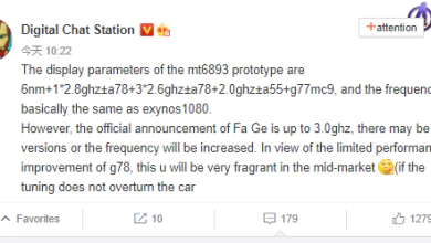 MT6893 Specs
