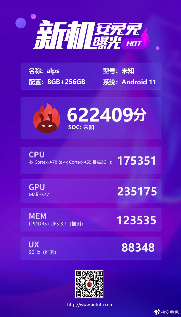 MediaTek 6893 AnTuTu Benchmark