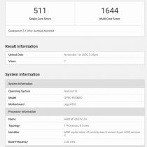 Oppo K7x Geekbench