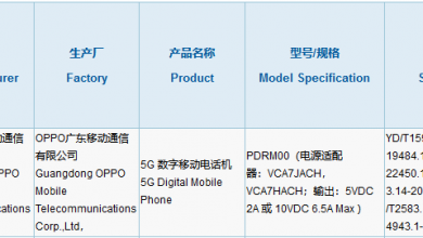 PDRM00 3C Certification