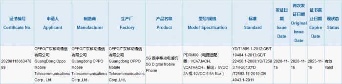 PDRM00 3C Certification