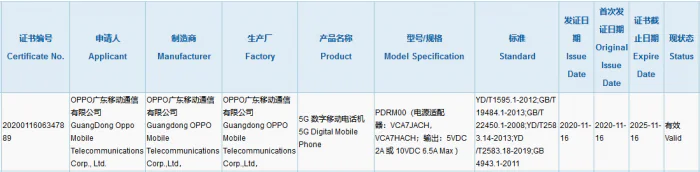 OPPO PDRM00 3C certification