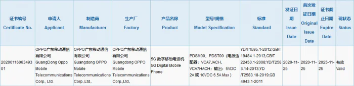 PDSM00 3C Certification