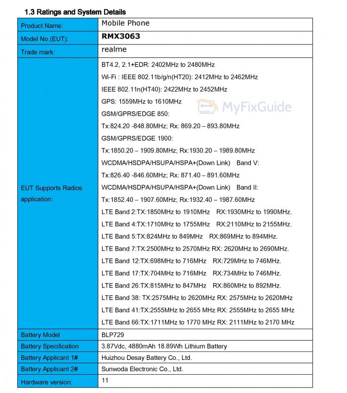 RMX3063 Battery