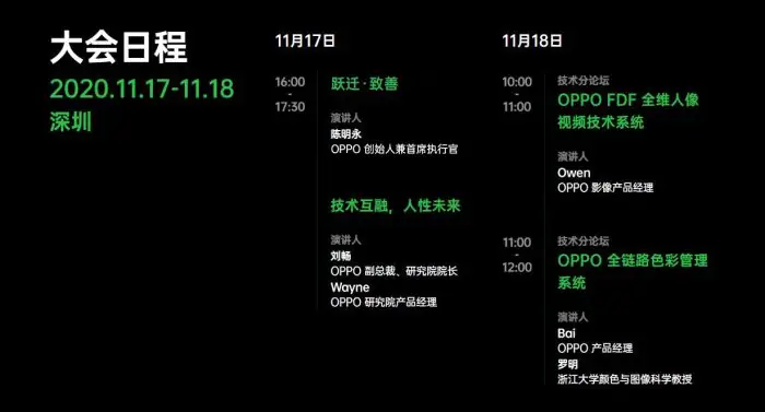 Oppo INNO Day 2020