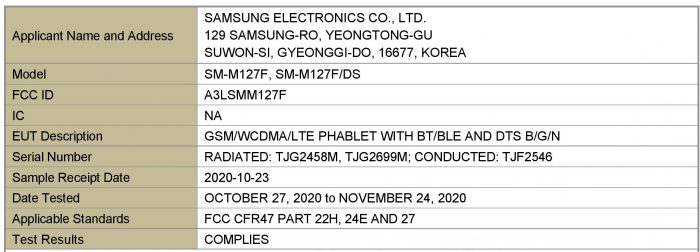 Galaxy M12 Model Numbers