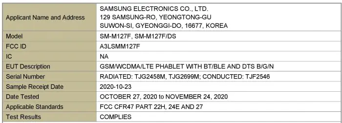 Galaxy M12 model numbers