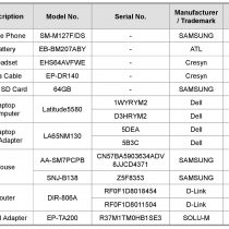 Galaxy M12 Specs