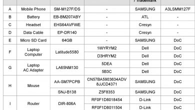 Galaxy M12 Specs