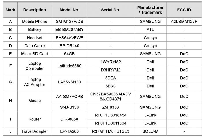 Galaxy M12 Specs