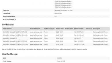 Galaxy M12/F12 Bluetooth Certification