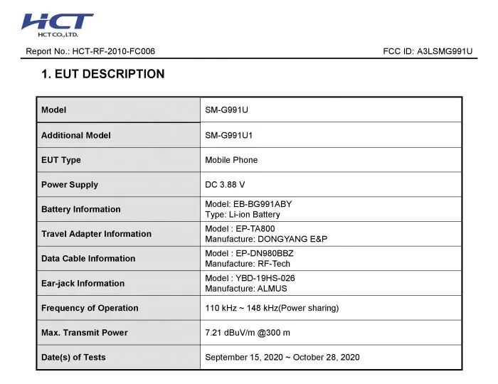 Galaxy S21 FCC certification