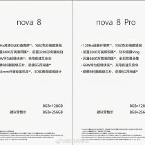 Huawei Nova 8 series specs
