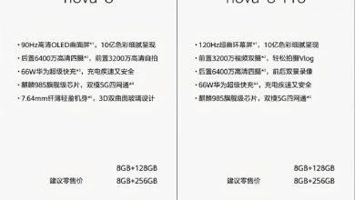 Huawei Nova8 Series Specs