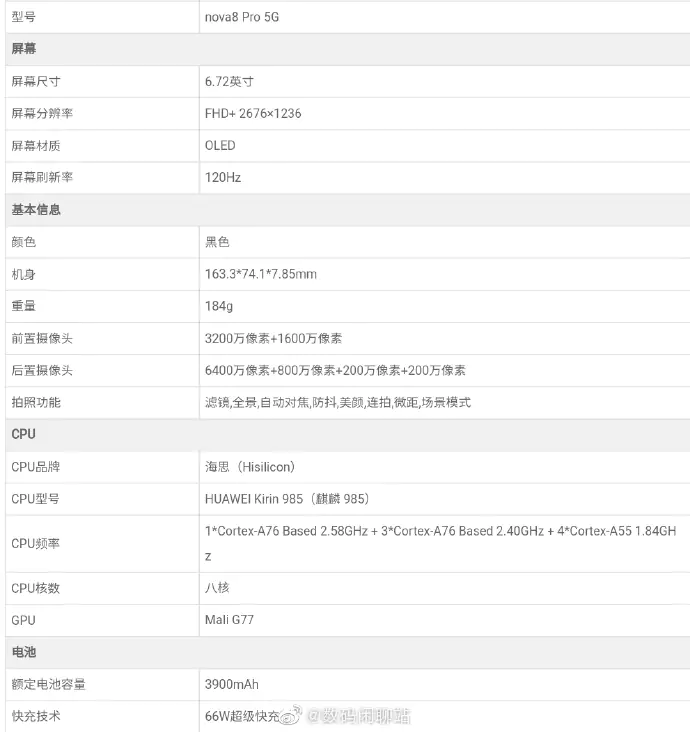 Huawei Nova 8 Pro 5G specs