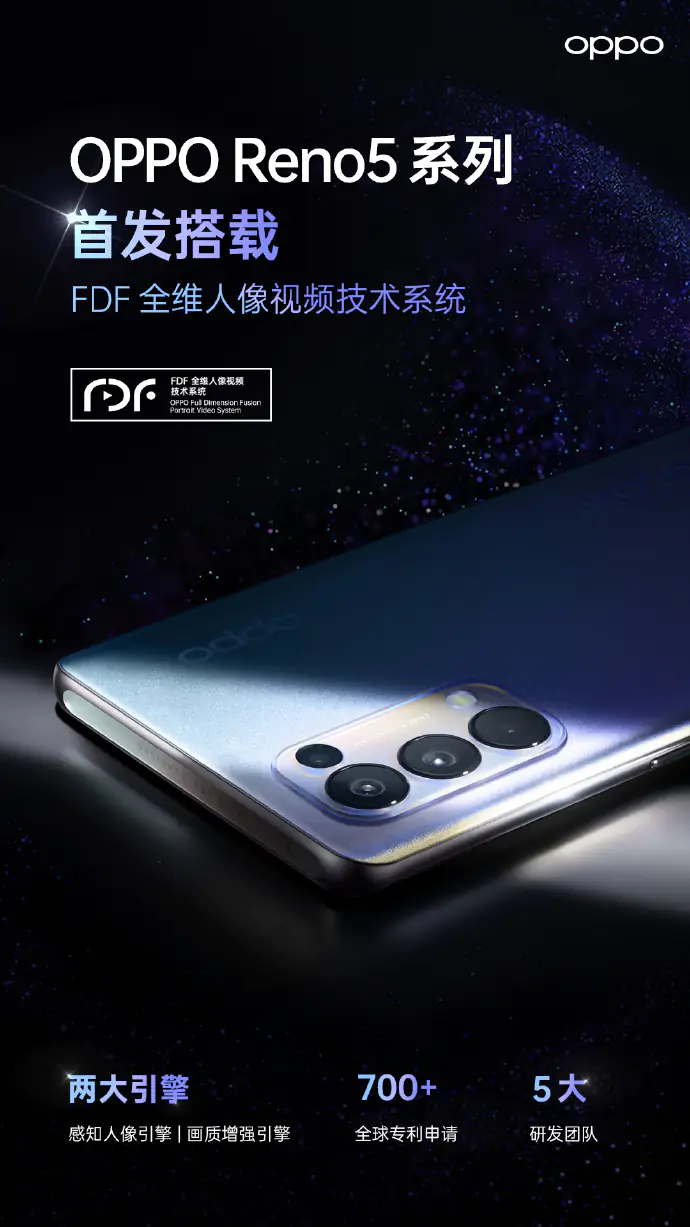 Oppo Reno5 series camera