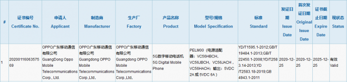 PELM00 3C Certification