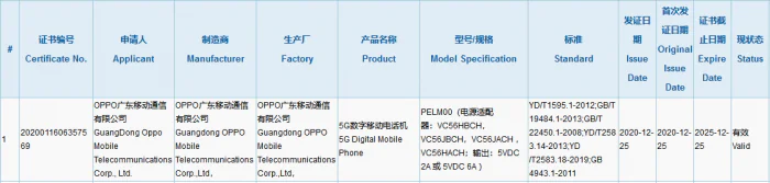 PELM00 3C certification