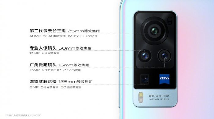 Vivo X60 Camera Specs