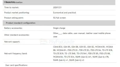 Vivo Y31s Specs