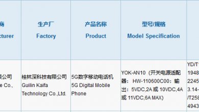 YOK-AN10 3C Certification