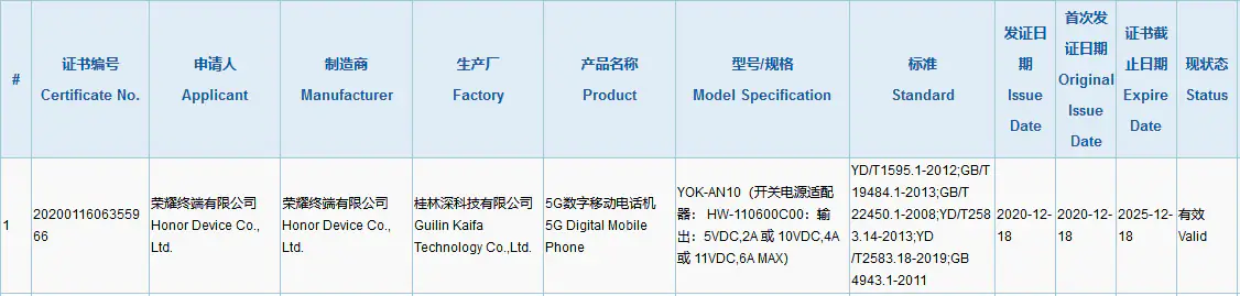 YOK-AN10 3C certification