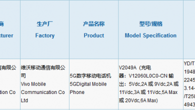 iQOO V2049 Certification