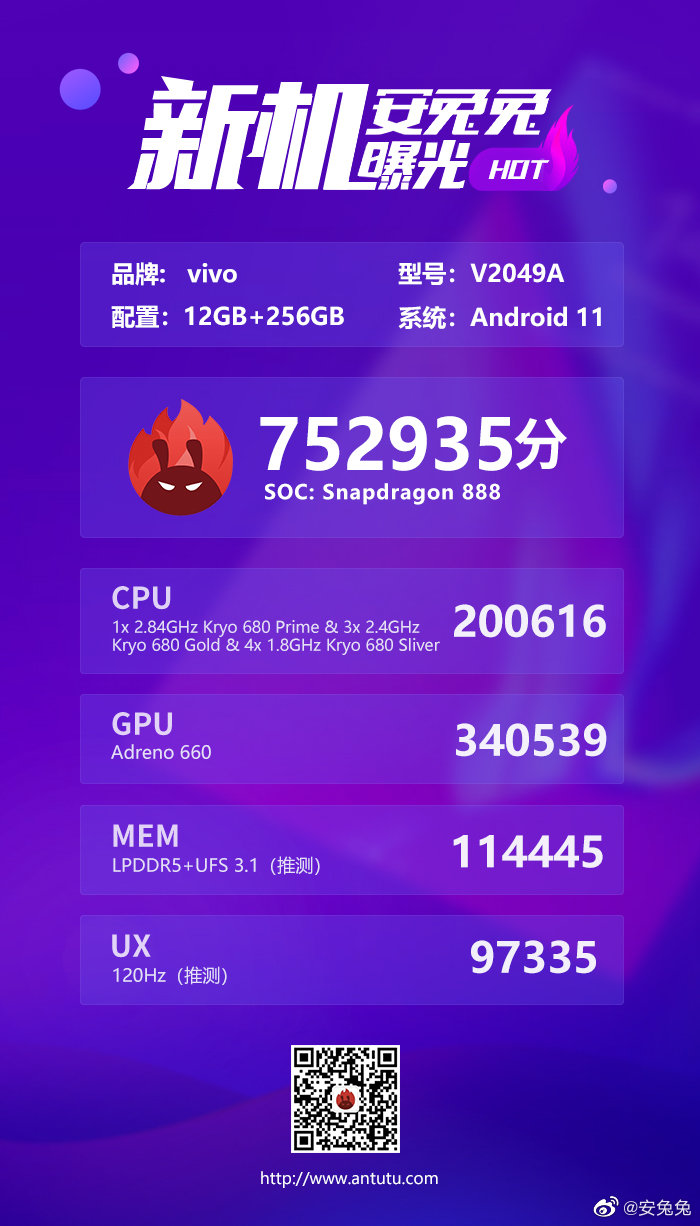 iQOO 7 gets 752,935 points in AnTuTu