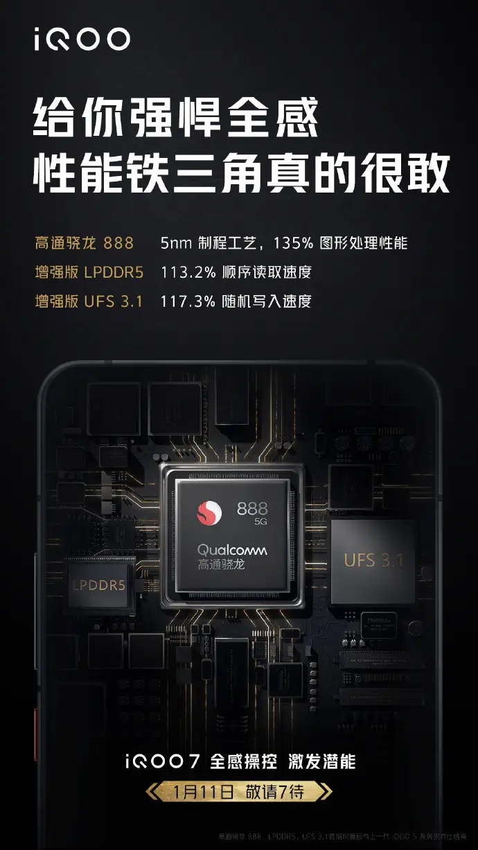 iQOO 7 key specs