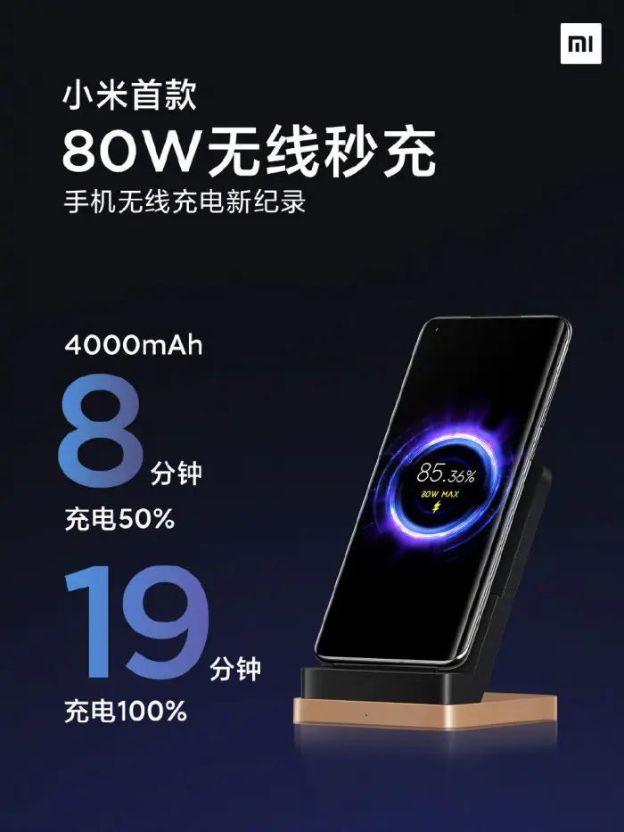 Xiaomi 11 Pro+ may support 80W wireless charging
