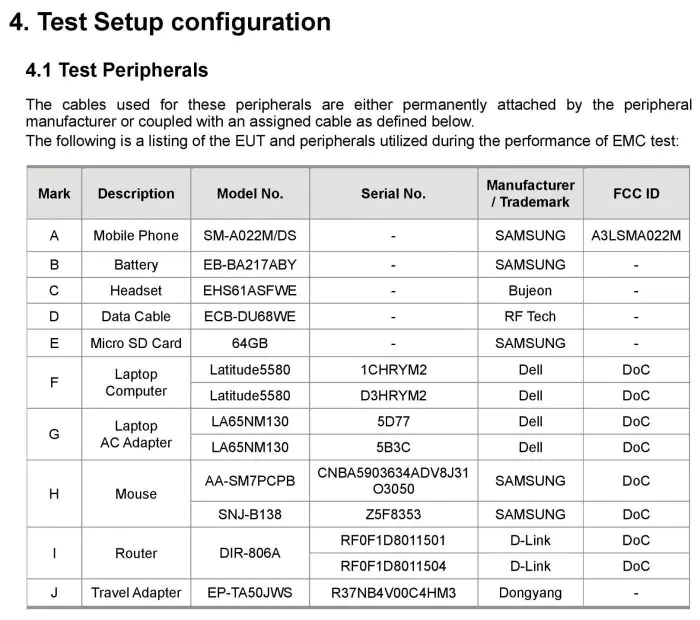 Galaxy A02 FCC certification (1)