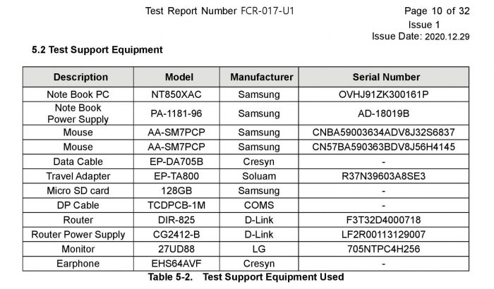 Galaxy A72 FCC Certification