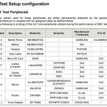 Galaxy M62 FCC Certification (1)