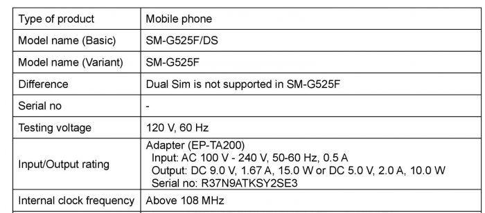 Galaxy Xcover 5 FCC Certification (2)
