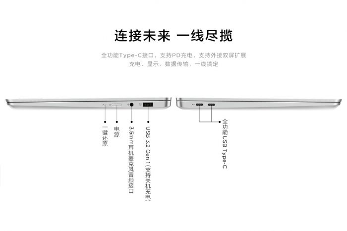 Lenovo Xiaoxin Pro 13 Ports