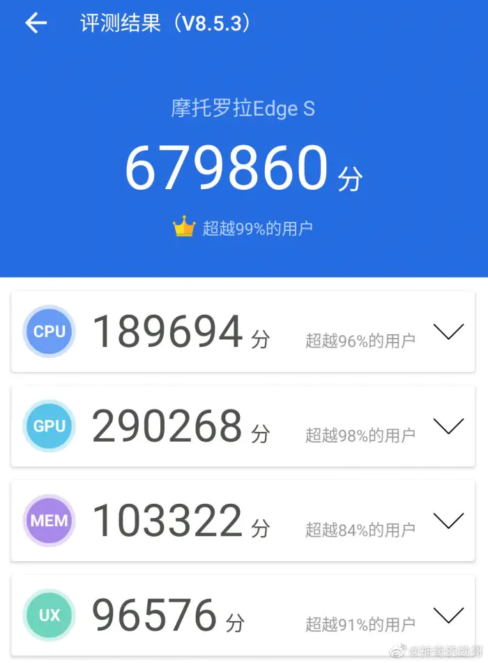 Motorola Edge S AnTuTu benchmark scores