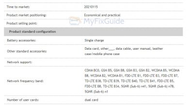 OPPO-A93-5G Specs