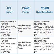 RMX3121 3C Certification