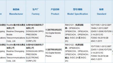 RMX3121 3C Certification