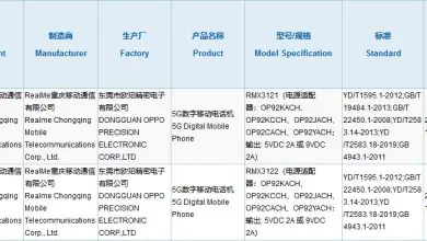 RMX3121 3C Certification