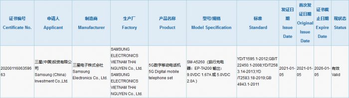 SM-A5260