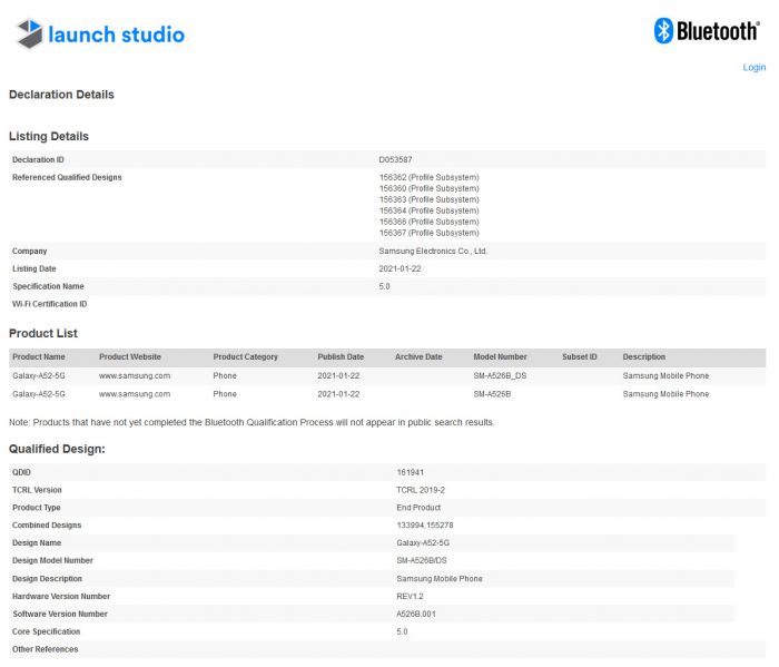 Galaxy A52 5G Bluetooth Certification