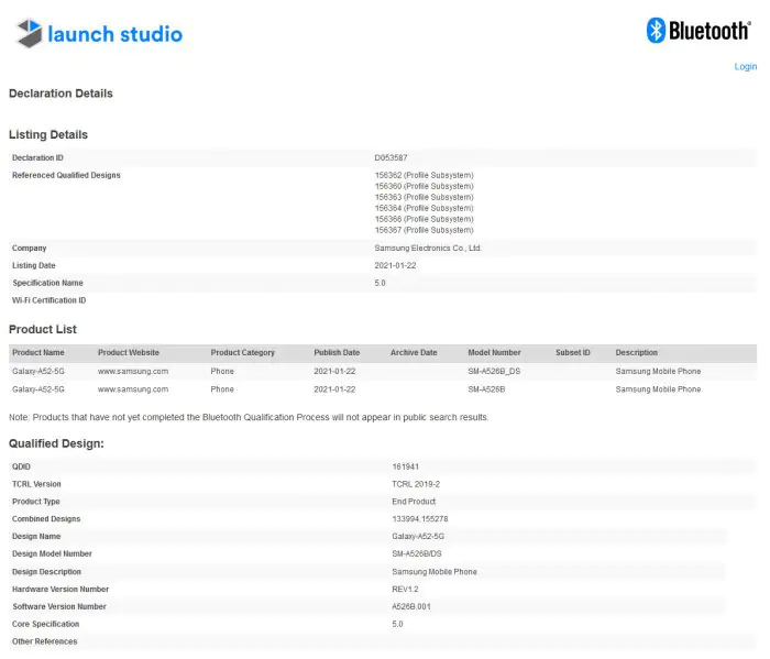 Galaxy A52 5G Bluetooth SIG certification