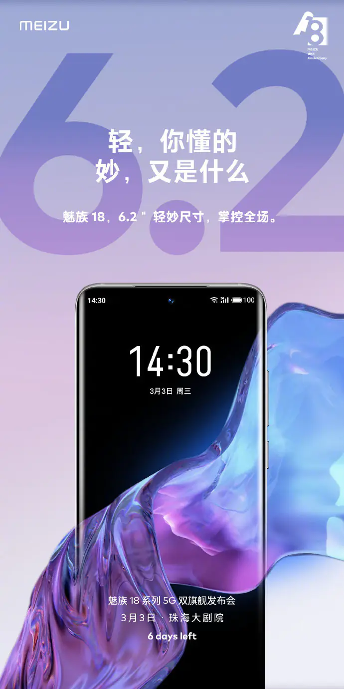 Meizu 18 Series Screen Size
