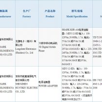 Black Shark 4 3C certification